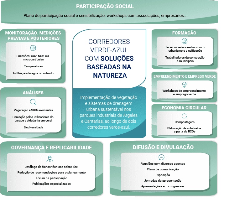 indnatur tabla-PT